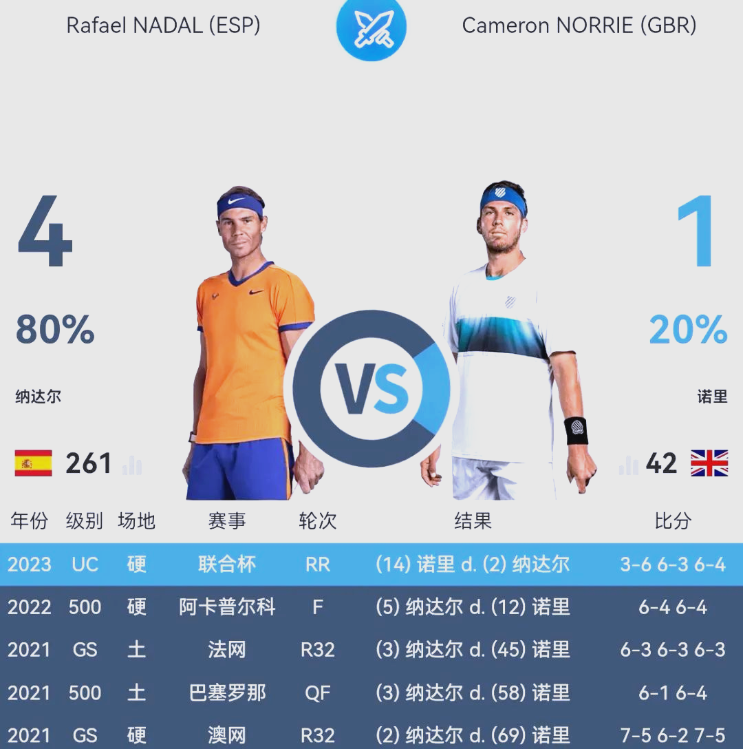 九游-包含纳达尔官方宣布重返赛场新规，TL引发争议！的词条