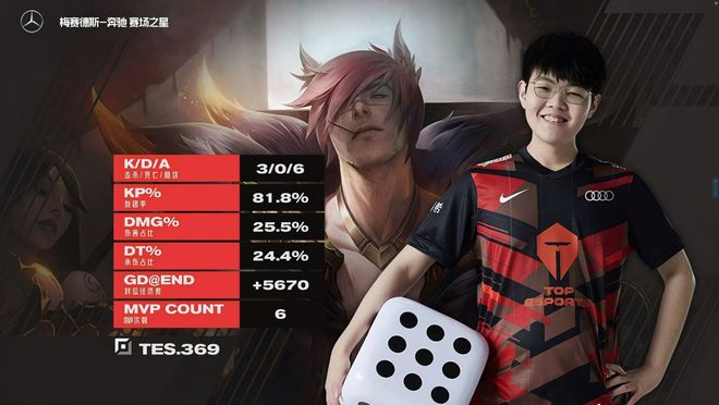 九游娱乐-Karsa迎来十五赛季高光表现,西班牙队球迷沸腾!的简单介绍